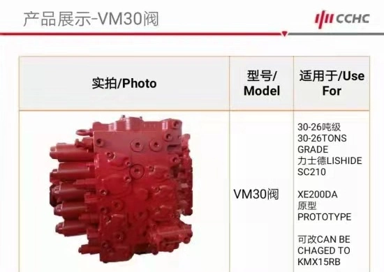 Hydraulic Valve,VM30 Valve for 26-30t grade excavators,CCHC brand