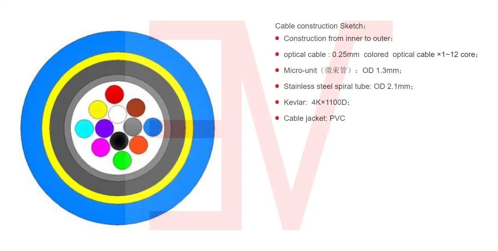 Stainless Steel Spiral Tube Oil Field Sensing Optical Cable