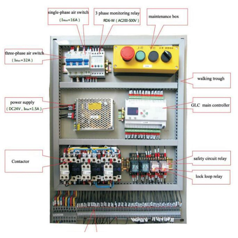 8floor Elevator Control Cabinet for Warehouse Freight Elevator with Magnetic Strip