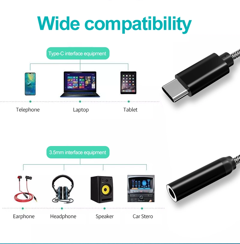 HiFi Audio 32bit 384kHz Dac USB Type C to 3.5mm Earphone/Headphone Aux Jack Audio Adapter for Mobile Phone