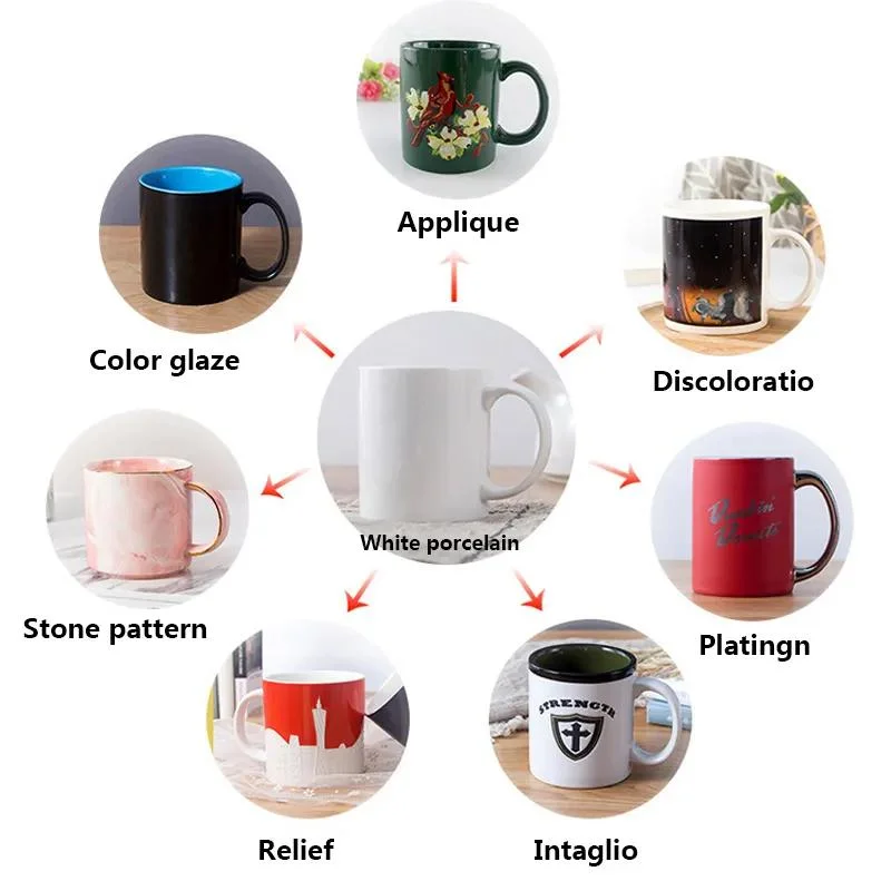 Großhandel/Lieferant Sublimation Custom Logo Print Einfache Weiße Kaffee Tassen Keramik Becher