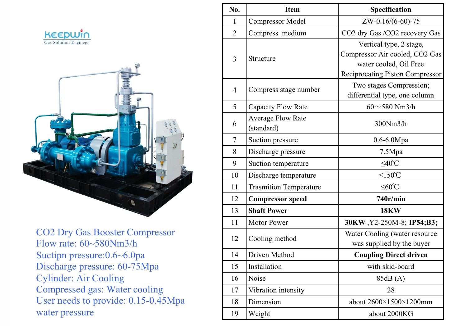 Middle Low Pressure Industrial Compressor Water Chiller Cooled CO2 Gas Compressor