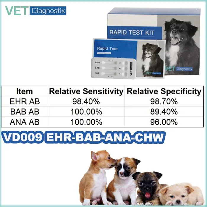 Ehrlichiosis Babesiosis Anaplasmosis Snap Test 3 in 1