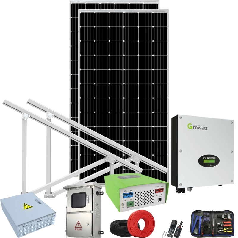 Chiko Sistema Solar