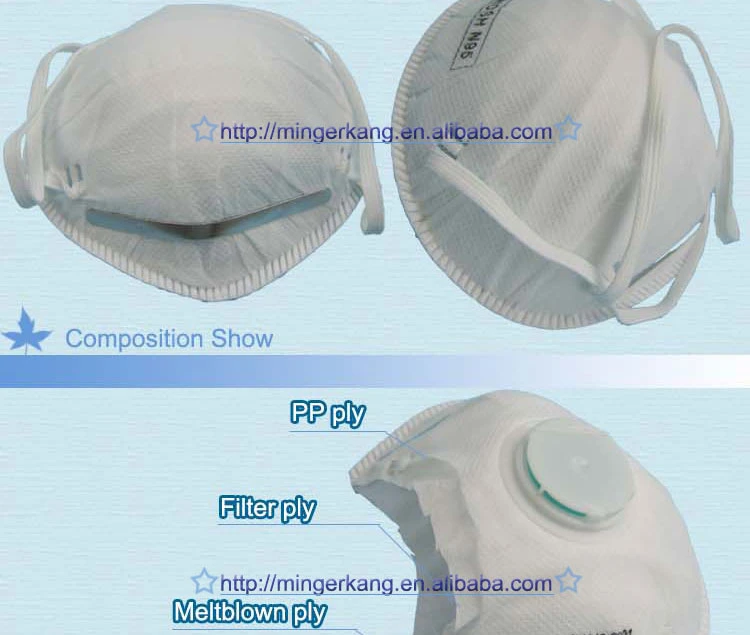 Actived Carbon Dust Mask Without valve Cup Mask