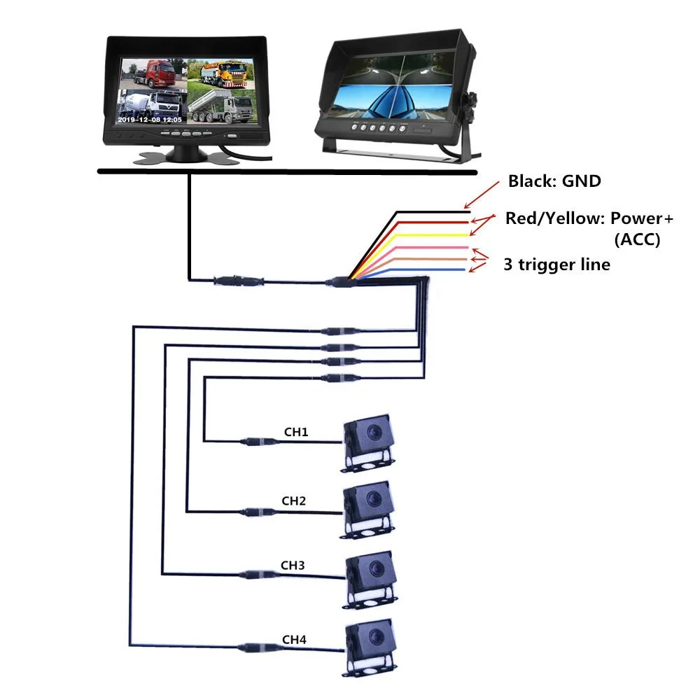 4CH 7 pouces Enregistrement DVR Moniteur de voiture avec 4 caméras pour camping-car et camion.