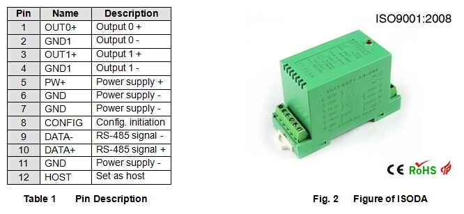 4-20 مللي أمبير/0-20 مللي أمبير/0-5-0-10 فولت إلى RS232|RS485 Data Acquisition D-A Converter مع وحدة RTU Modbus
