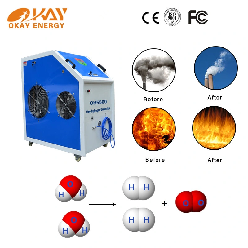 Energy Saving Device Hho Burner Furnace Temperature Increasing Hho Hydrogen Gas for Boiler