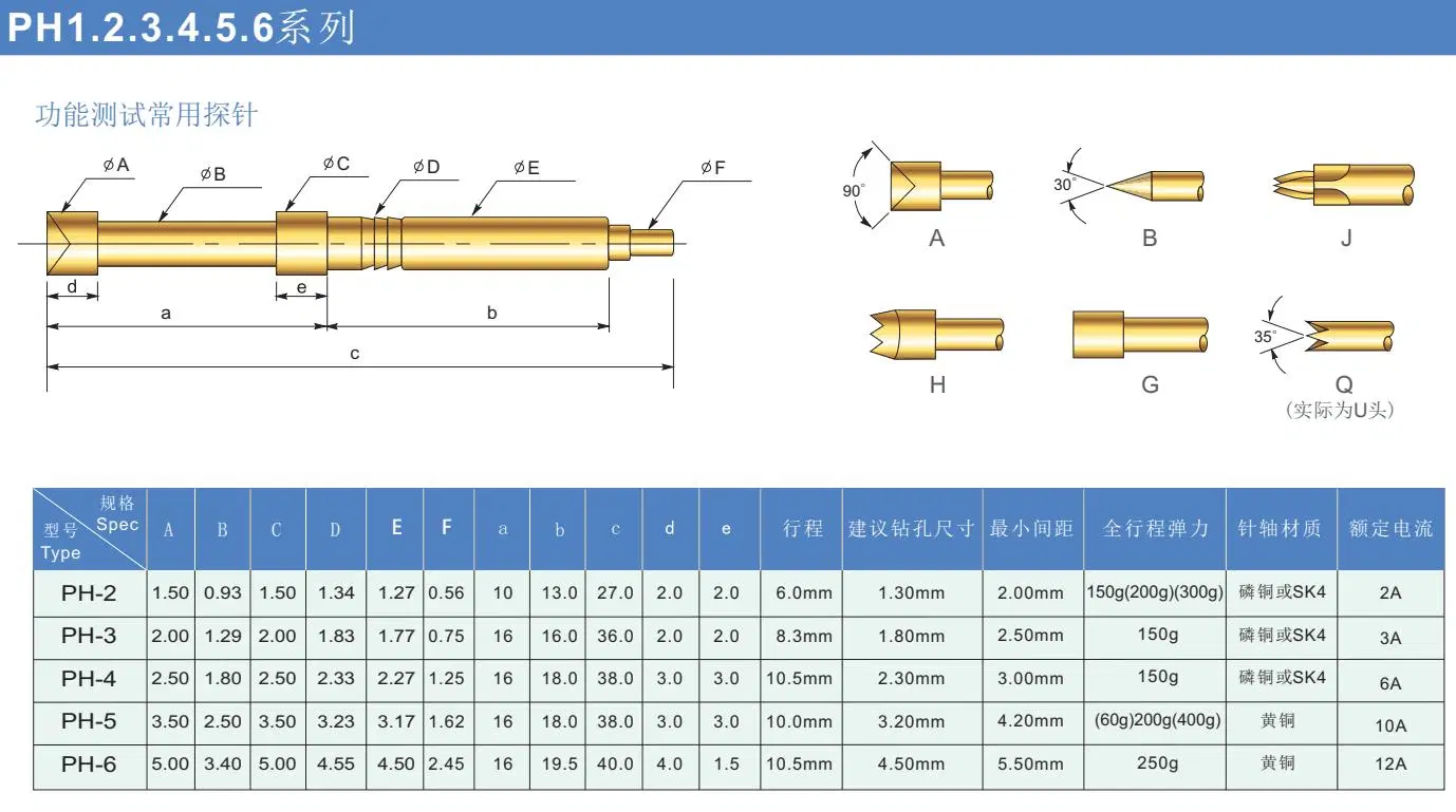 Customized Stainless Steel Watch Spring Bars