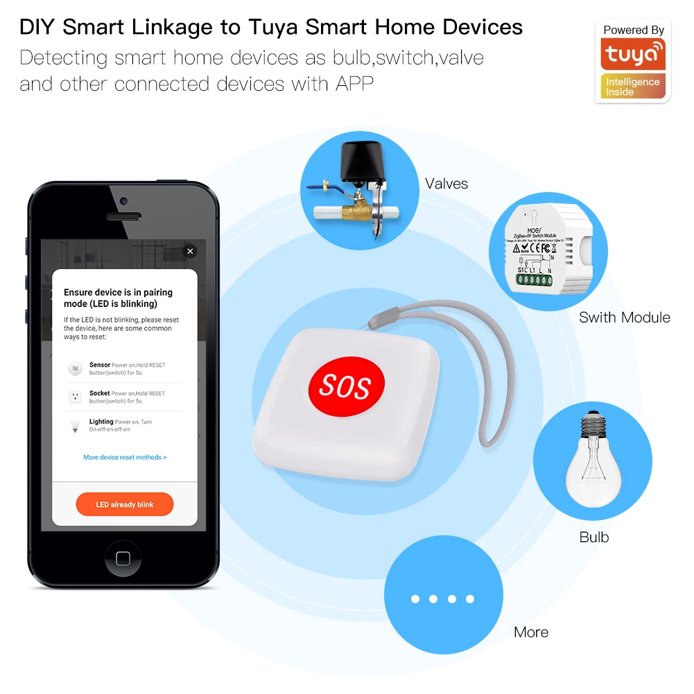 Tuya Elderly Children Emergency Alarm Switch Zigbee Sos Button Sensor Alarm