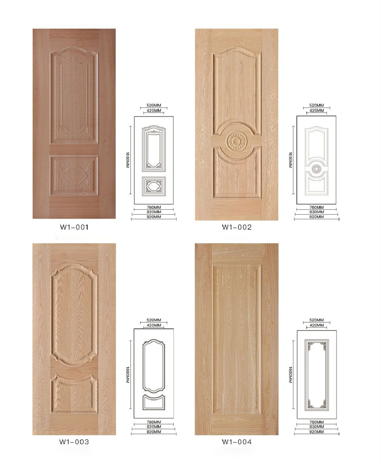 China Wholesale/Supplier Wood Panel Door Skins Natural Raw MDF Faced Interior HDF Door Skin