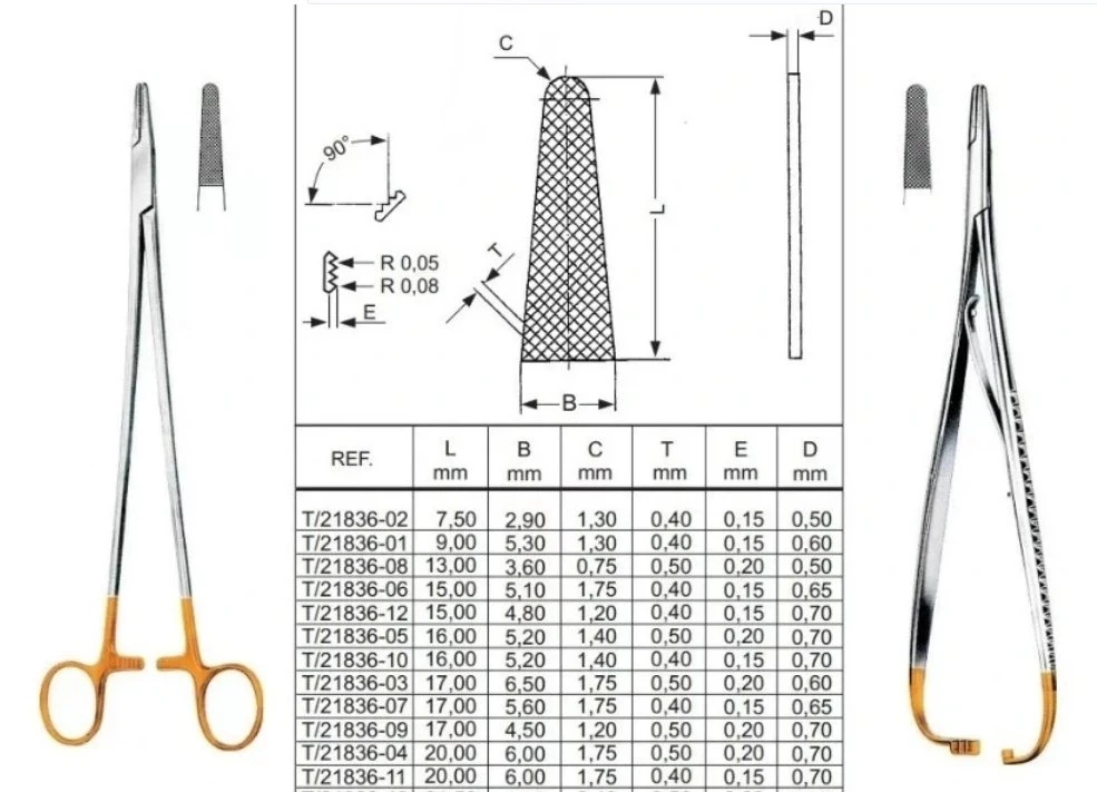 Tungsten Carbide Tips for Dental Surgical Instrument Forceps