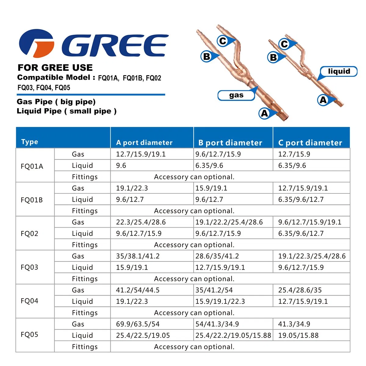 Hailiang Branch Joint Pipe Vrv Vrf Zentrales Klimaanlagensystem Y Refnet Pipr für Midea Fqzhn-01 02 03 04 05 Klimaanlage