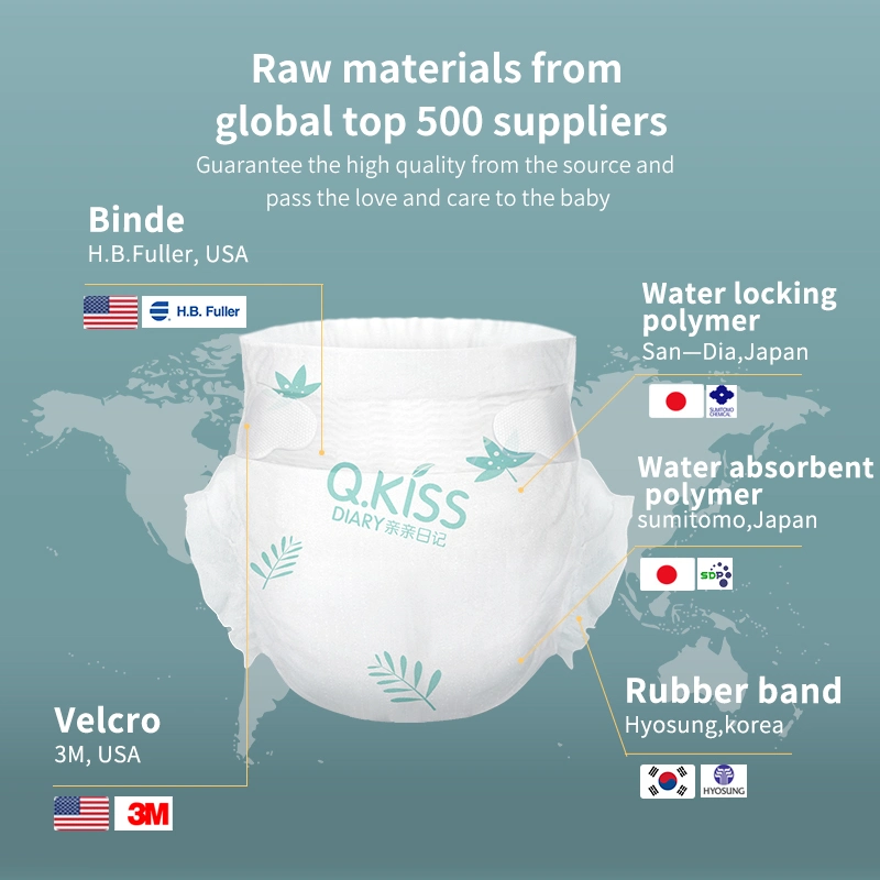 OEM/ODM Basic/Sample Customization Imported Saps Light Core S-2XL Size Disposable Baby Diaper/Nappy