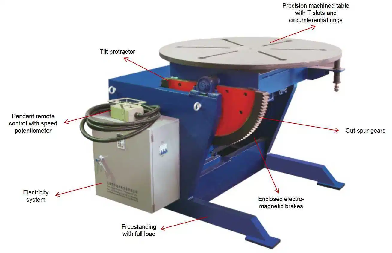 Fengwei Zhb-01 Welding Positioner Welding Turntable Positioner Equipment