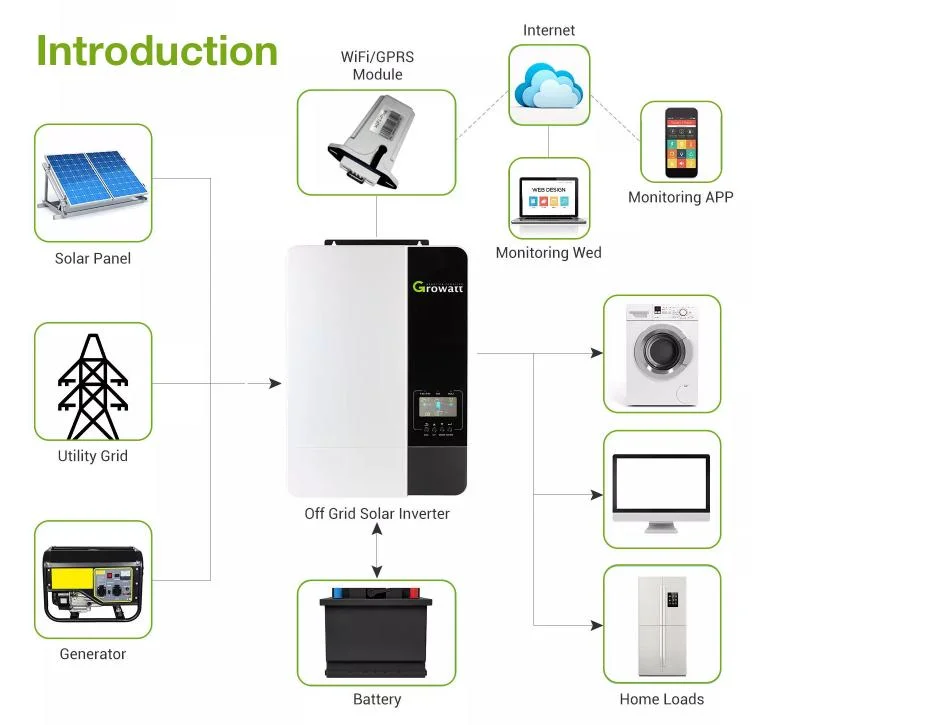 Growatt off Grid 3500W 5000W SPF 3500es Solar String Home Wechselrichter 48V