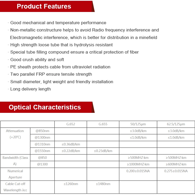 Fiber Optic Communication Cables Optical Fiber Cable Factory Price