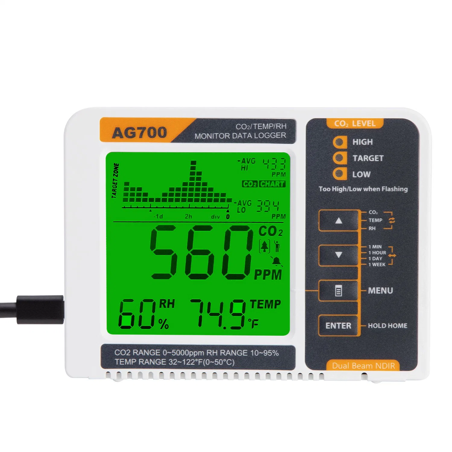 Capteur infrarouge Enregistreur de données Instrument de test de dioxyde de carbone CO2 mètre