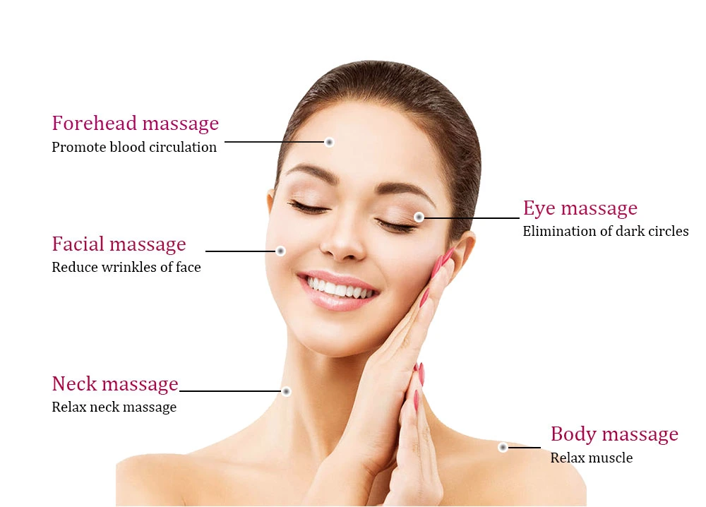 Etiqueta Privada Jade verde Roller Gua Sha Massajador Facial