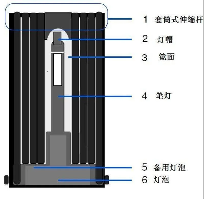 MP Pocket Search Mirror Airline Security Equipment Safety Mirror Undercarriage Inspection Mirror