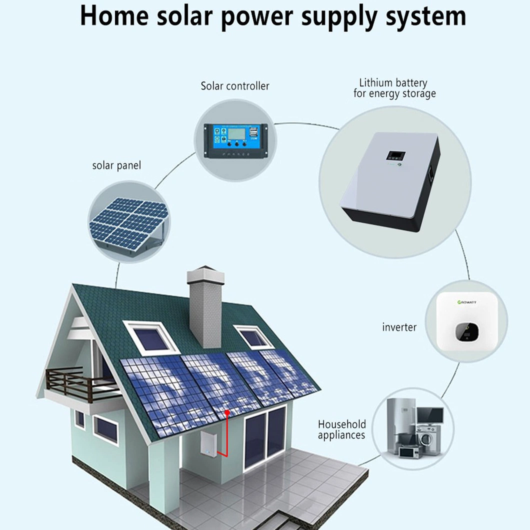 Lithium Battery 51.2V 48V 100ah 5120wh LiFePO4 Pack Module Household Solar Energy Storage