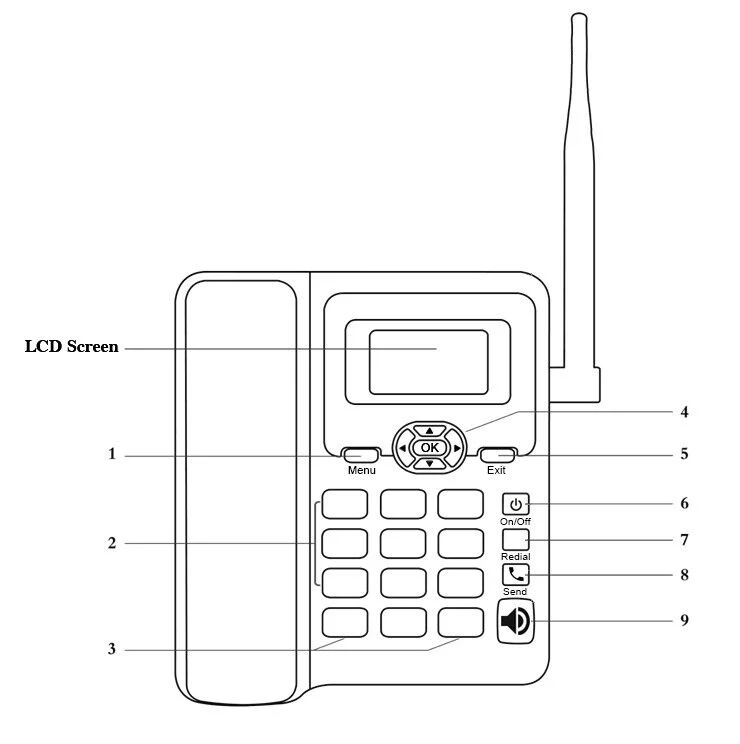 Tipo GSM teléfono GSM, teléfono fijo inalámbrico Apoyo OEM