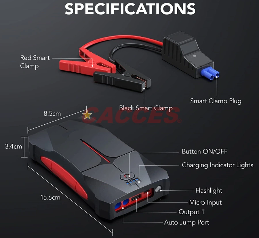 Battery Jump Starter,1500A Peak 12V Auto Car Battery Booster Pack(6.0L Gas,4.0L Diesel),Portable Power Bank w/Safe Jumper Cable,LED Flashlight Emergency Starter