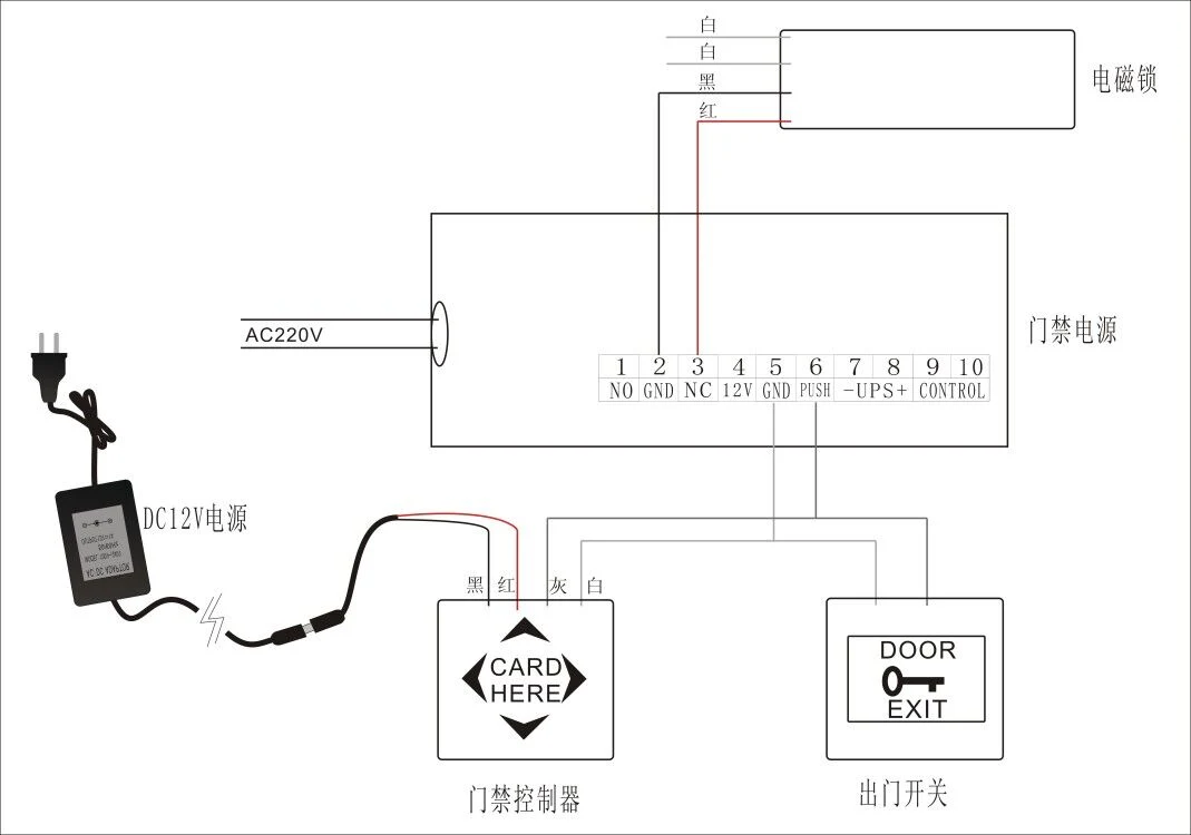 Building Gate Door RF Card Access Control System