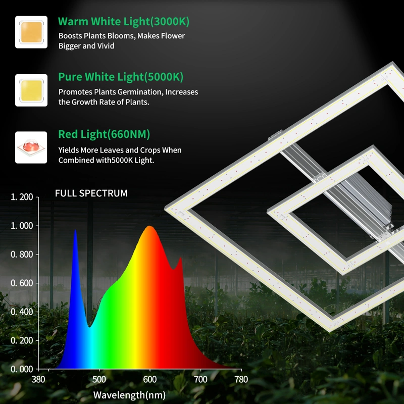 Fábrica de Shenzhen LED grossista luzes crescer todo o espectro de 680W