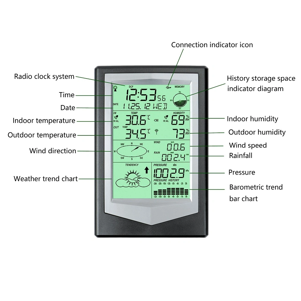 Großer Wetterstation-Taktgeber LCD-Bildschirmanzeige-Temperatur-und Feuchtigkeits-Digital-WiFi