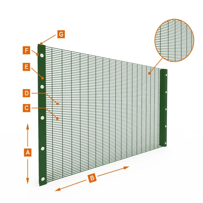 358 Anti-Climb Prison /358 Security Mesh