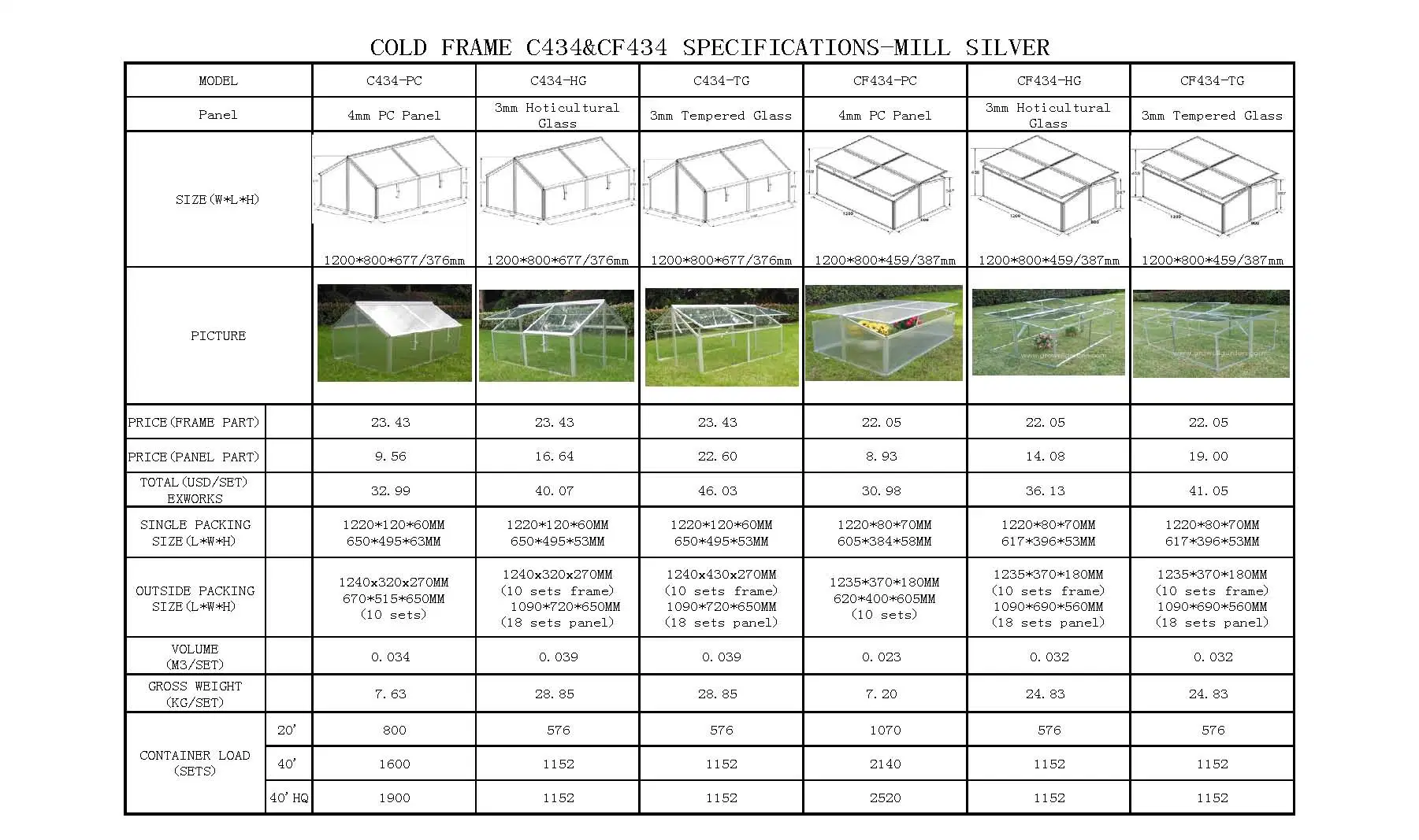 Large-Scale Intelligent voûté de verre agricole PE/Po Mur isolé serre plastique