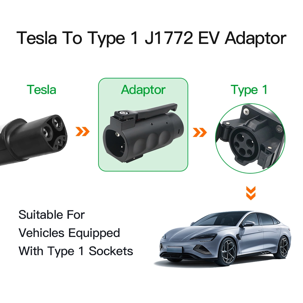 Factory Custom Logo EV Connector 3kw 5kw Bidirectional Charging 220V 250V EV Discharge Adapter V2l Adapter Modern