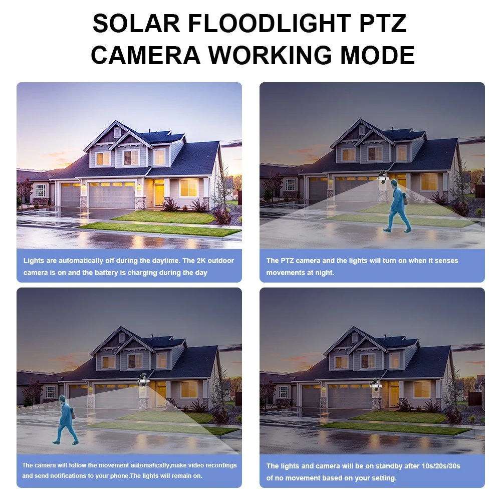 4MP 1500lm Dual Lens Solar Floodlight Security Color Nightvision Outdoor PTZ Camera Support Human Motion Auto Tracking