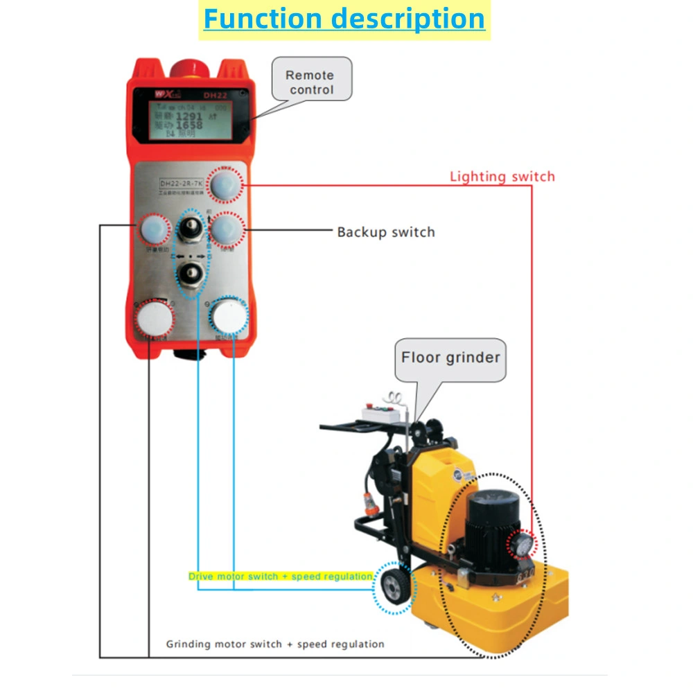 استخدمت آلة تلميع الأرضية الخرسانية وحدة التحكم عن بُعد اللاسلكية التكيفية مخصص