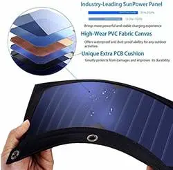 Monocrystalline 6V/21W Foldable Solar Panel Battery with USB Cable