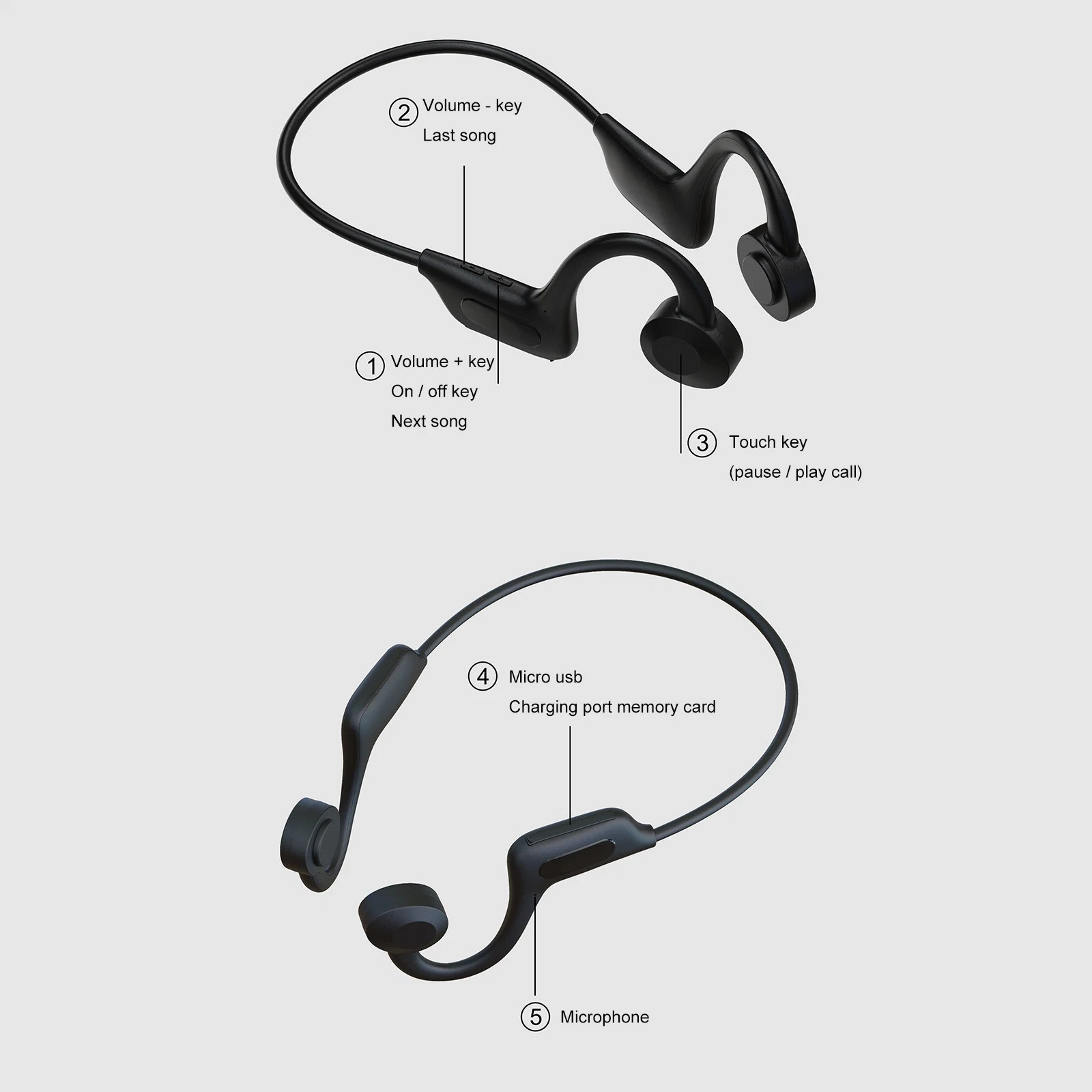 New Arrival Earphone Sport Open Ear Headphone Music Wireless Bt Headset Bone Conduction Headset