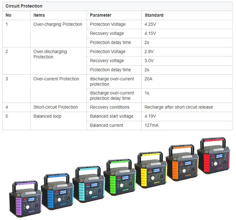 Solar Input LCD Display Outdoor USV Tragbare Power Station 12V DC 500W 220V AC-AUSGANG