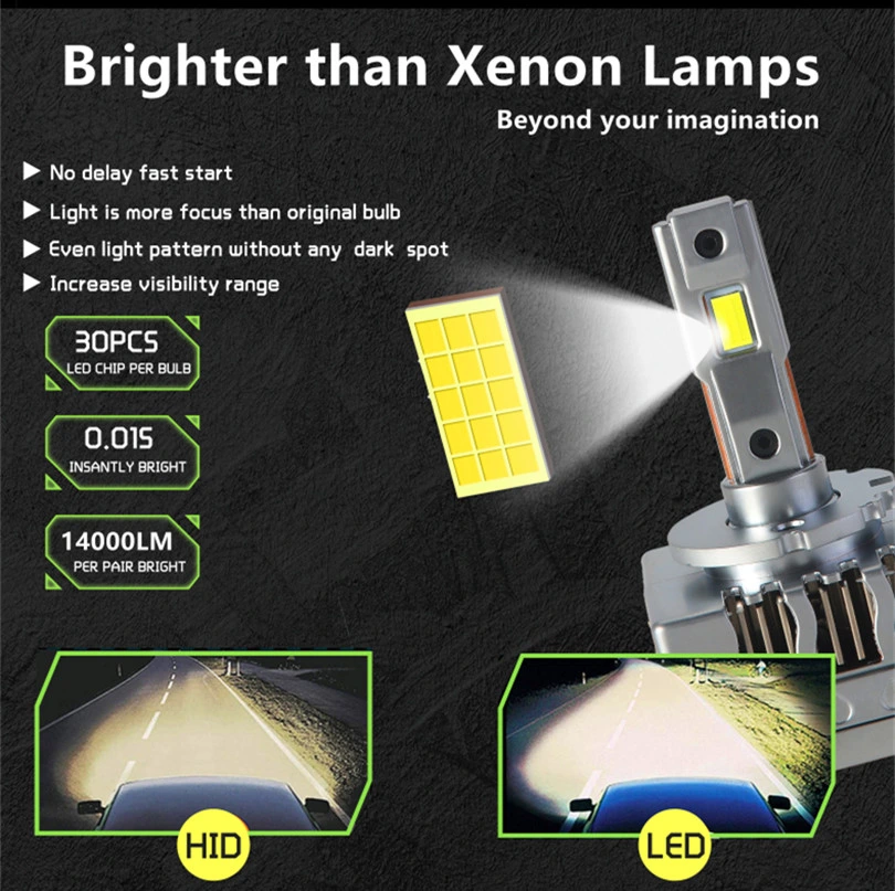 Super Bright 12V 140W Xenon D1D1s r lampe HID Lampe phare Feux de voiture D2D1s s s D3D4s a conduit au xénon