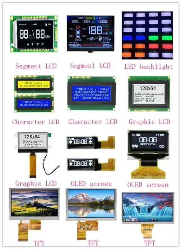 2023 New Products Small Stn LCD Panel, TFT LCD Monitor