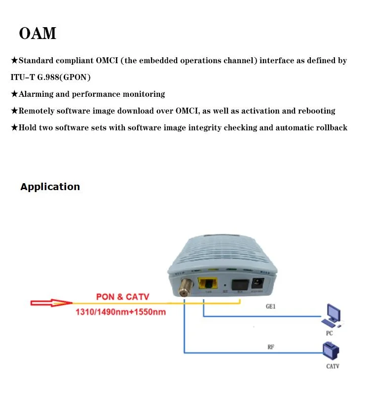 Fwxg-890sg Xgs-Pon Ont Compliant 10g Downstream and 10g Upstream