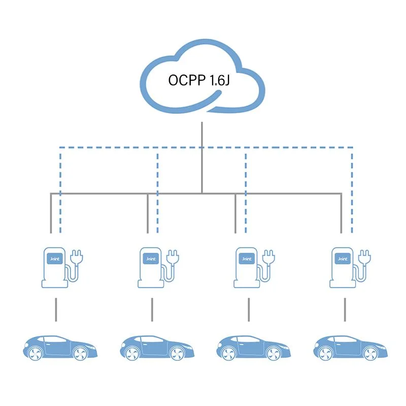 Использования в домашних условиях WiFi к стенным розеткам 2 EV Зарядное устройство переменного тока типа 1 EV зарядной станции