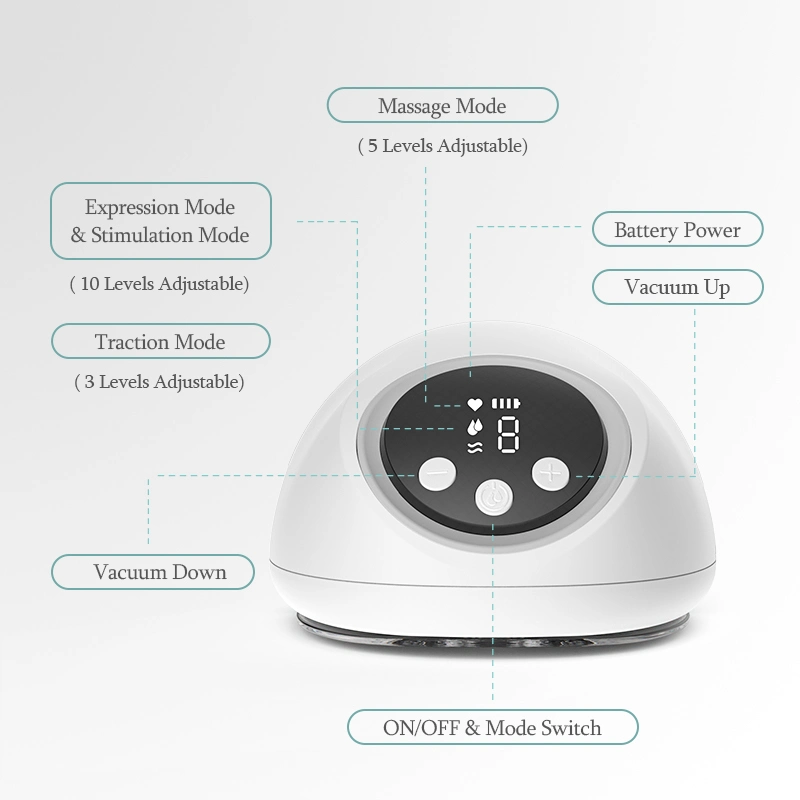 Bomba tira-leite com controlo manual