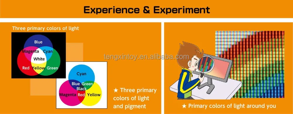 Primary Color of Light Experiment Set School Science Projects Kit Physics Toys