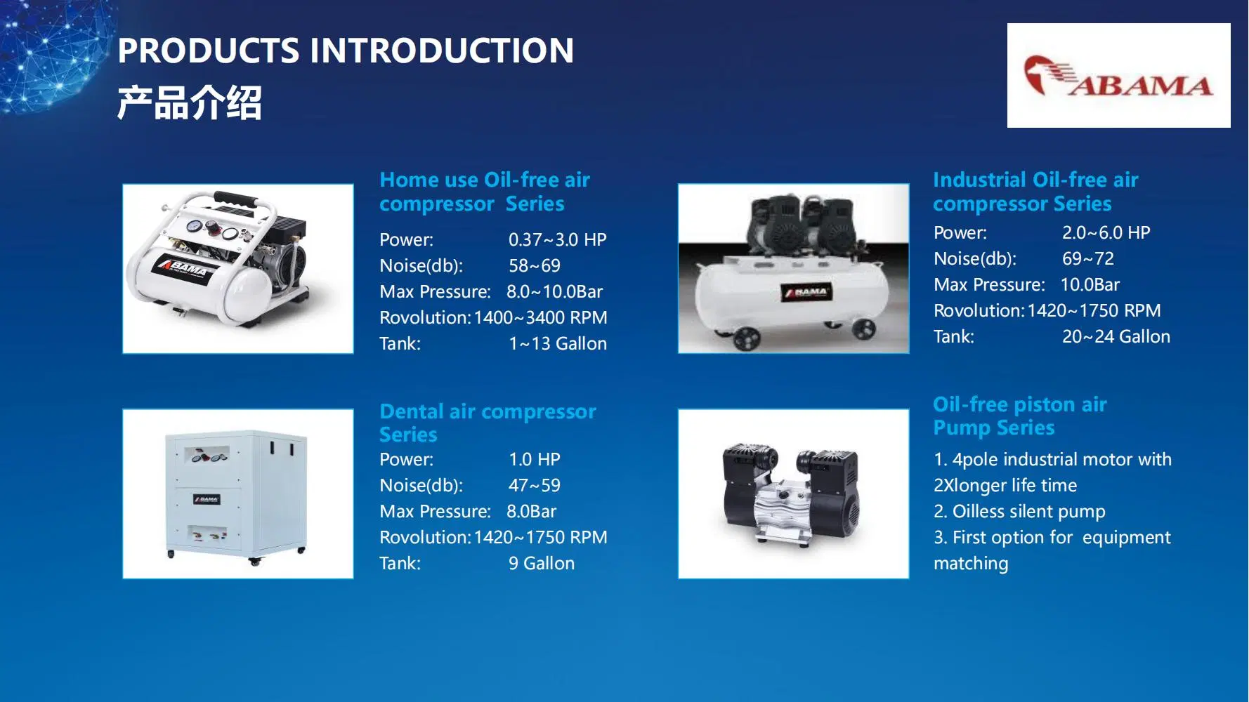 Compact Air Compressor, 1.5kw, 10 Gallon Vertical Oil Free Air Compressor