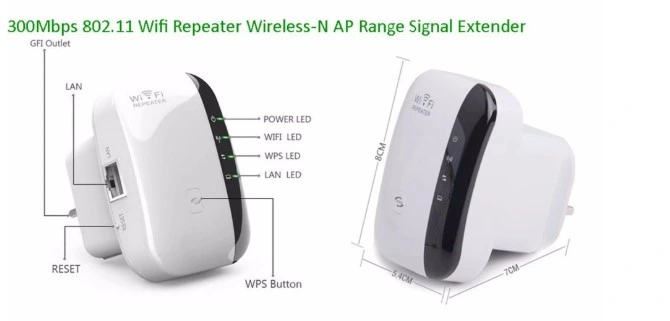 Long Range Wireless WiFi Repeater (GW-WiFi2000P)