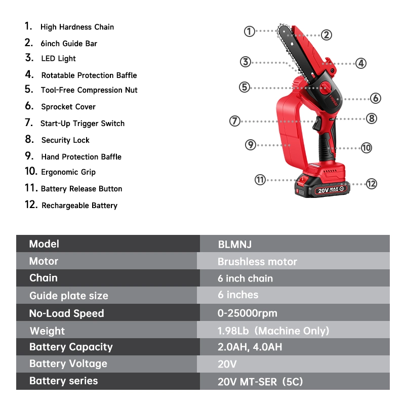 Alta satisfacción Alta precisión Vvosai 20V China fábrica de Chainsaw sin escobillas