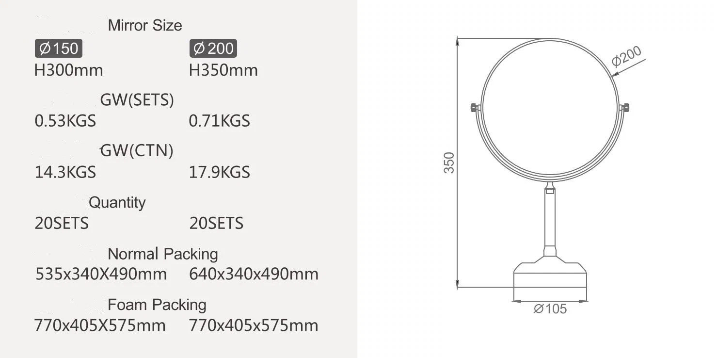 Double Side 3X Bathroom Round Makeup Mirror