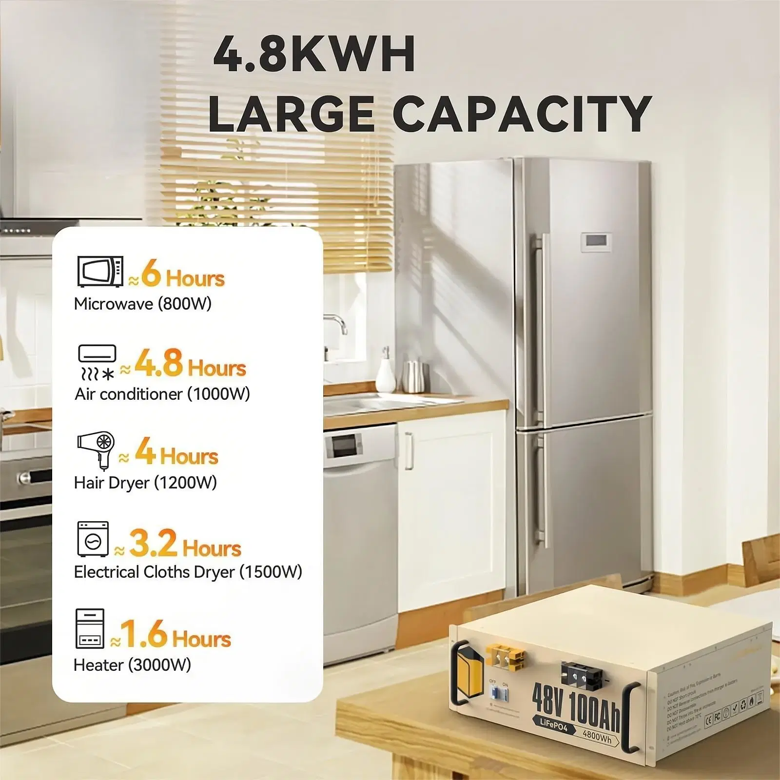 Solar LiFePO4 48V100ah Smart BMS LiFePO4 Battery Pack