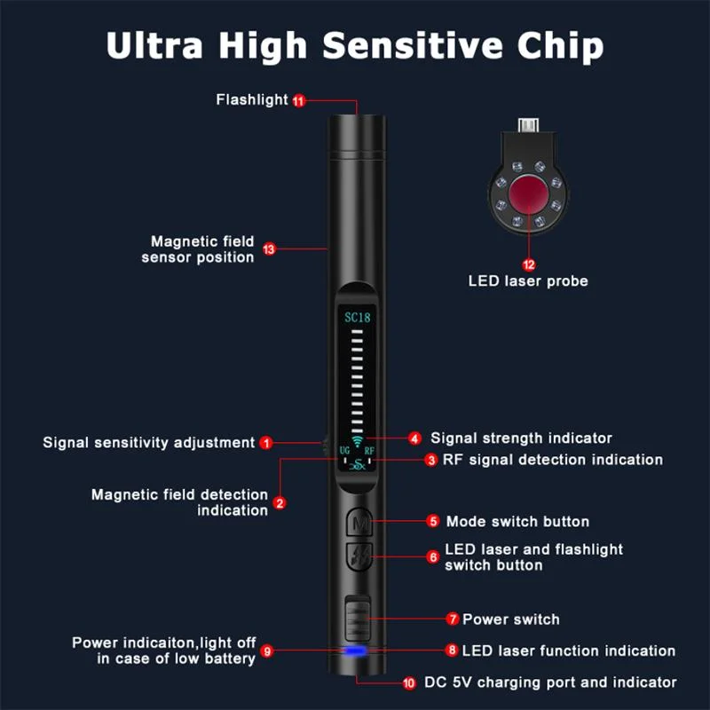 1MHz-6.5GHZ Détecteur Anti-Spy multifonction caméra Bug Audio GSM Finder lentille du signal GPS tracker de détecter les produits sans fil RF sc18